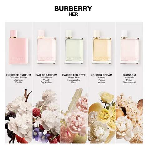 burberry perfumes for her|Burberry Her perfume boots.